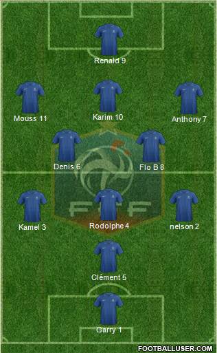 France Formation 2013