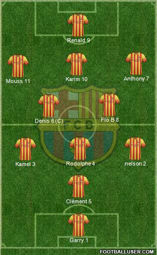 F.C. Barcelona Formation 2013
