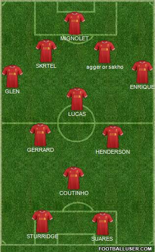 Liverpool Formation 2013