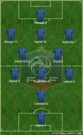 France Formation 2013