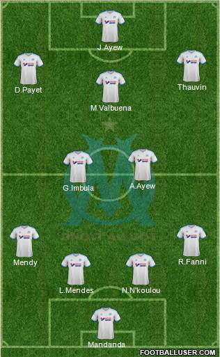 Olympique de Marseille Formation 2013