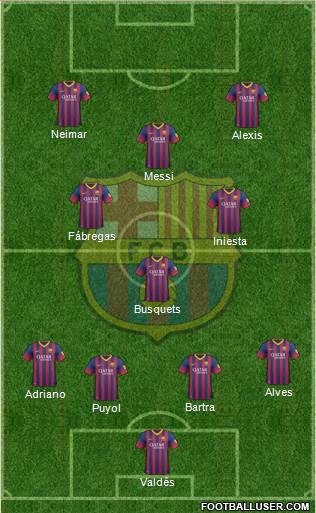 F.C. Barcelona Formation 2013