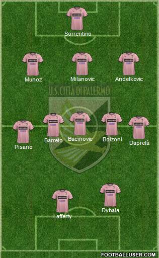Città di Palermo Formation 2013