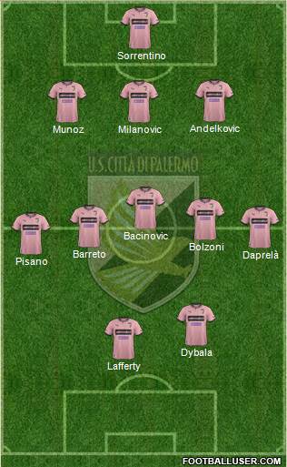 Città di Palermo Formation 2013