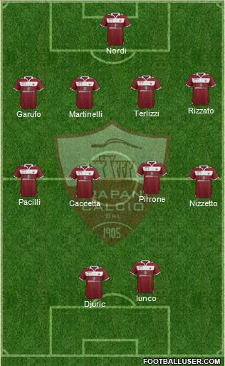 Trapani Formation 2013