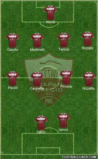 Trapani 4-4-2 football formation