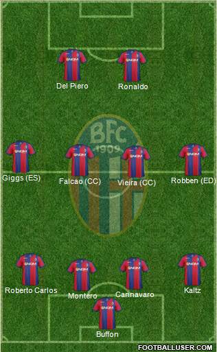 Bologna Formation 2013