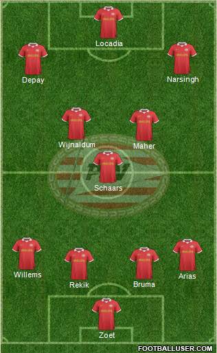 PSV Formation 2013