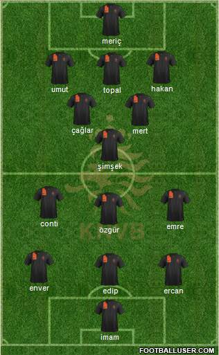 Holland Formation 2013