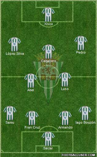 Córdoba C.F., S.A.D. Formation 2013