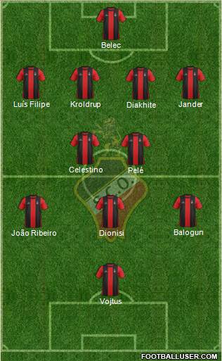 Sporting Clube Olhanense Formation 2013
