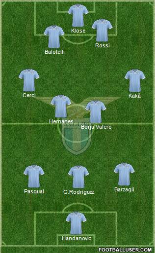 S.S. Lazio Formation 2013