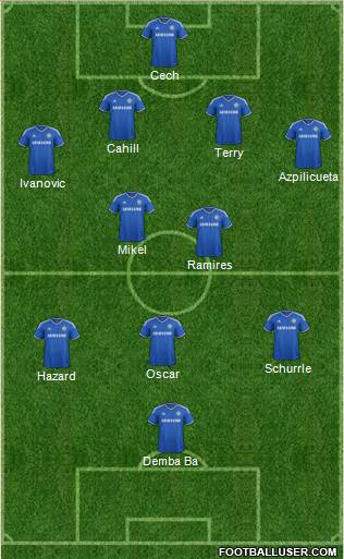 Chelsea Formation 2013