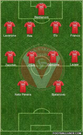 Varese Formation 2013