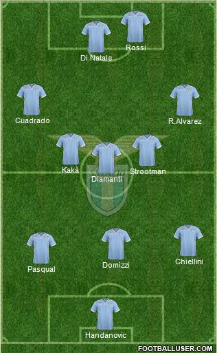 S.S. Lazio Formation 2013