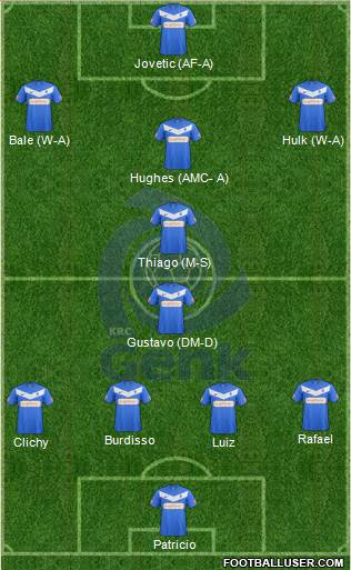 K Racing Club Genk Formation 2013