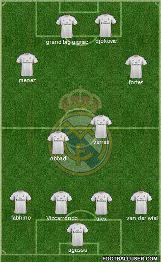 Real Madrid C.F. Formation 2013