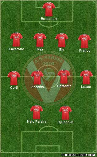 Varese Formation 2013