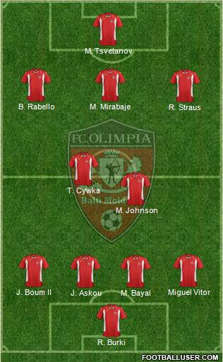 Olimpia Baltî Formation 2013