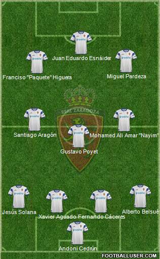 R. Zaragoza S.A.D. Formation 2013