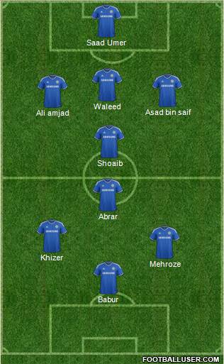 Chelsea Formation 2013