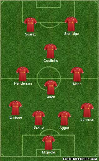 Liverpool Formation 2013