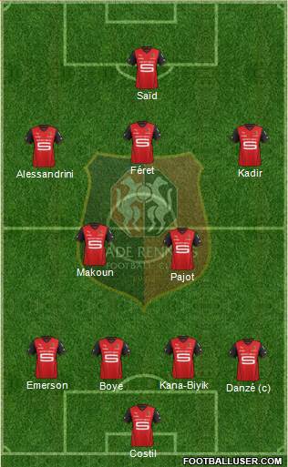 Stade Rennais Football Club Formation 2013