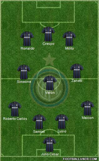 F.C. Internazionale Formation 2013