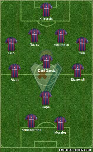 S.D. Eibar S.A.D. Formation 2013