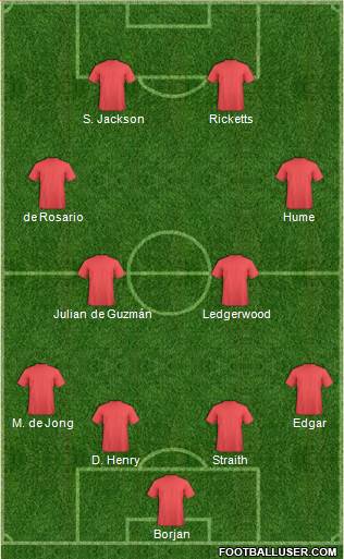 Canada Formation 2013