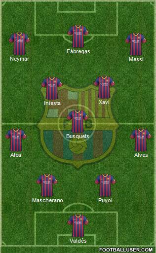 F.C. Barcelona Formation 2013