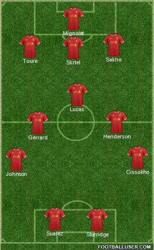 Liverpool Formation 2013