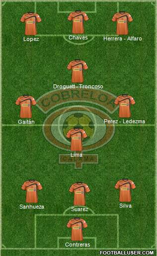 CD Cobreloa S.A.D.P. Formation 2013