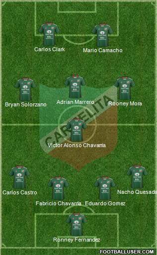 AD Carmelita Formation 2013