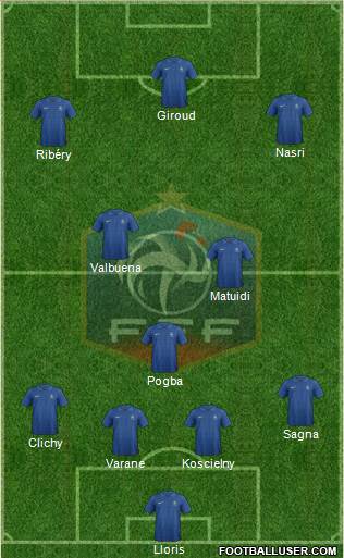 France Formation 2013