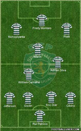 Sporting Clube de Portugal - SAD Formation 2013