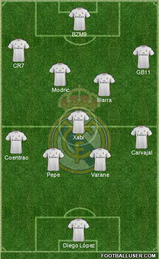 Real Madrid C.F. Formation 2013