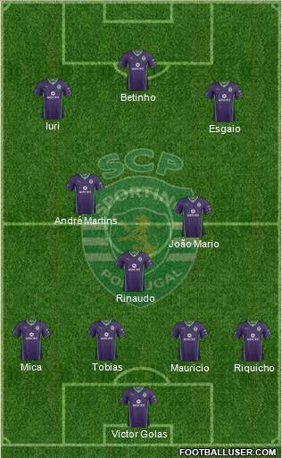 Sporting Clube de Portugal - SAD Formation 2013