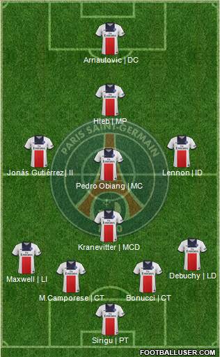 Paris Saint-Germain Formation 2013