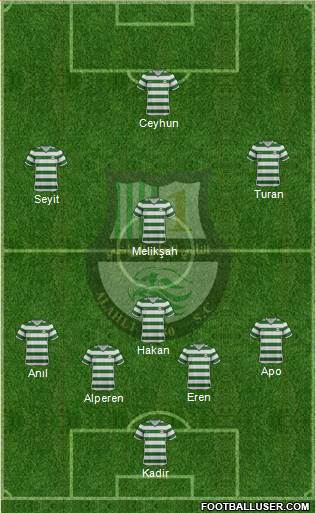 Al-Ahli Sports Club (QAT) Formation 2013
