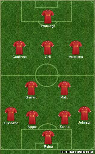 Liverpool Formation 2013