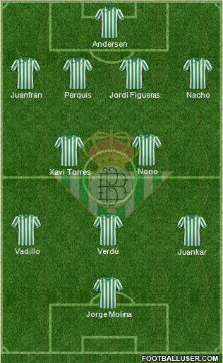 Real Betis B., S.A.D. Formation 2013