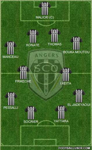 Angers SCO Formation 2013