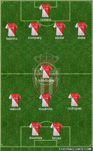 AS Monaco FC