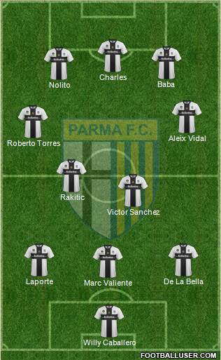 Parma Formation 2013