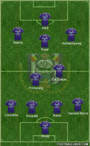 RSC Anderlecht Formation 2013