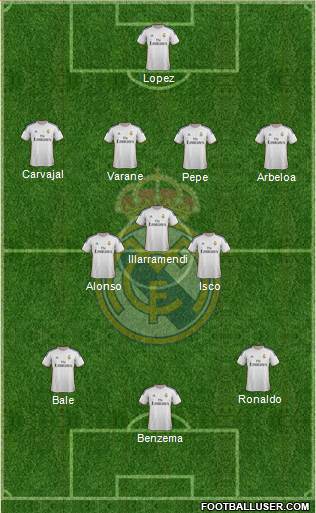 Real Madrid C.F. Formation 2013