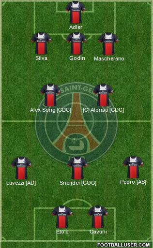 Paris Saint-Germain Formation 2013