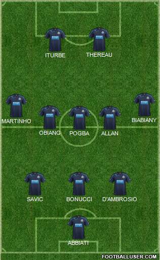 Newcastle United Formation 2013