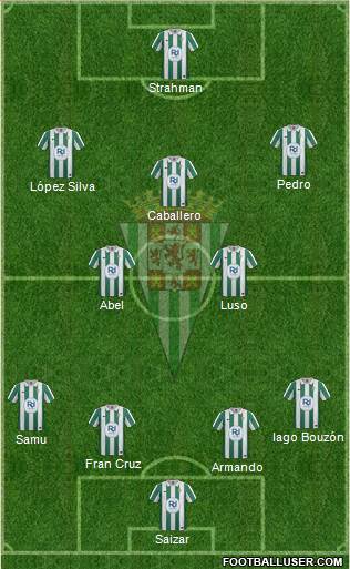 Córdoba C.F., S.A.D. Formation 2013